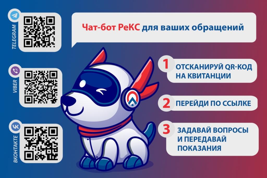 QR коды